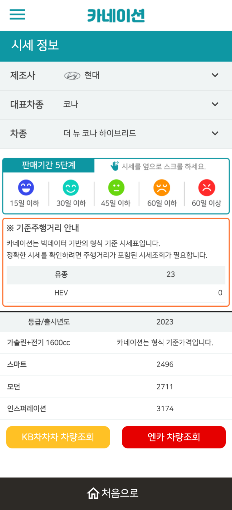 하우머치카 2023년 1월 더 뉴 코나 하이브리드 중고차시세.가격표