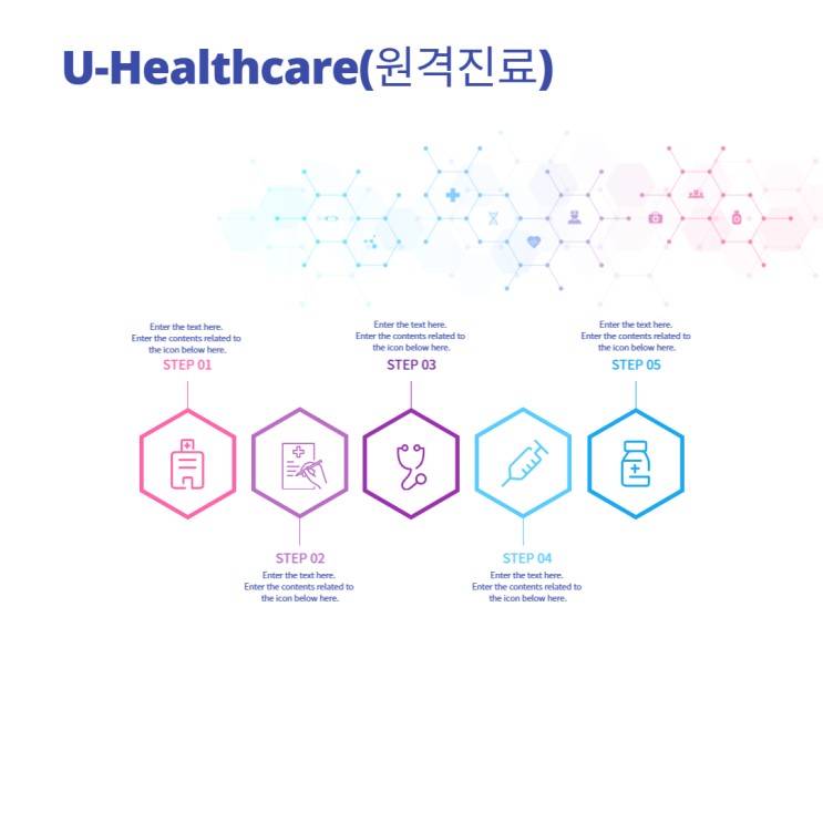 U-Healthcare(원격진료)