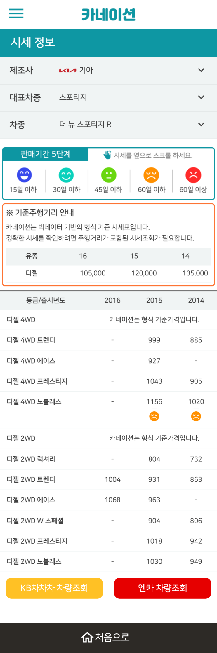 하우머치카 2023년 1월 더 뉴 스포티지 R 중고차시세.가격표 하우머치카 2023년 1월 더 뉴 스포티지 R 중고차시세.가격표