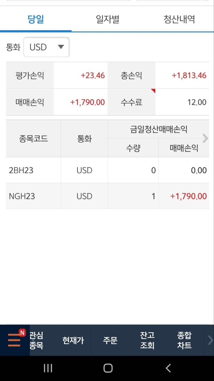  해외선물 천연가스.해선 매매의  정석