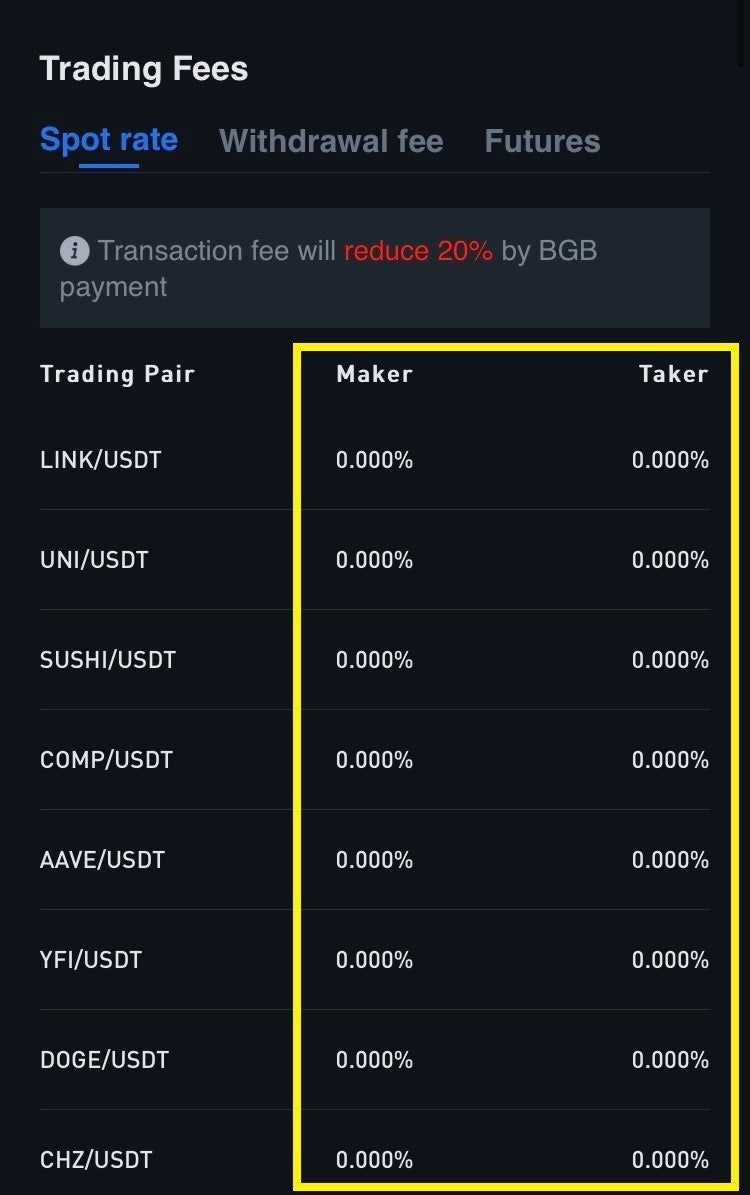 비트겟 선물거래 수수료 할인 및 코인단타 치는법 : 네이버 블로그
