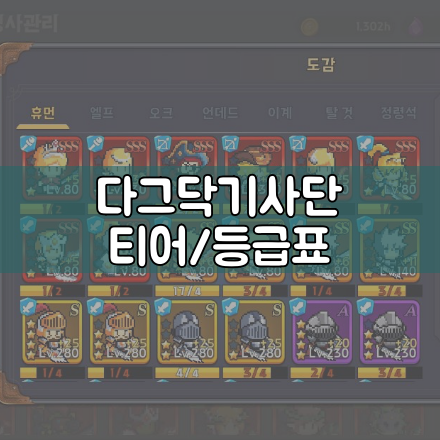  다그닥기사단 공략 ( 초반 보석 사용, 필수 병사 목록, 등급표, 티어 알아보기 )
