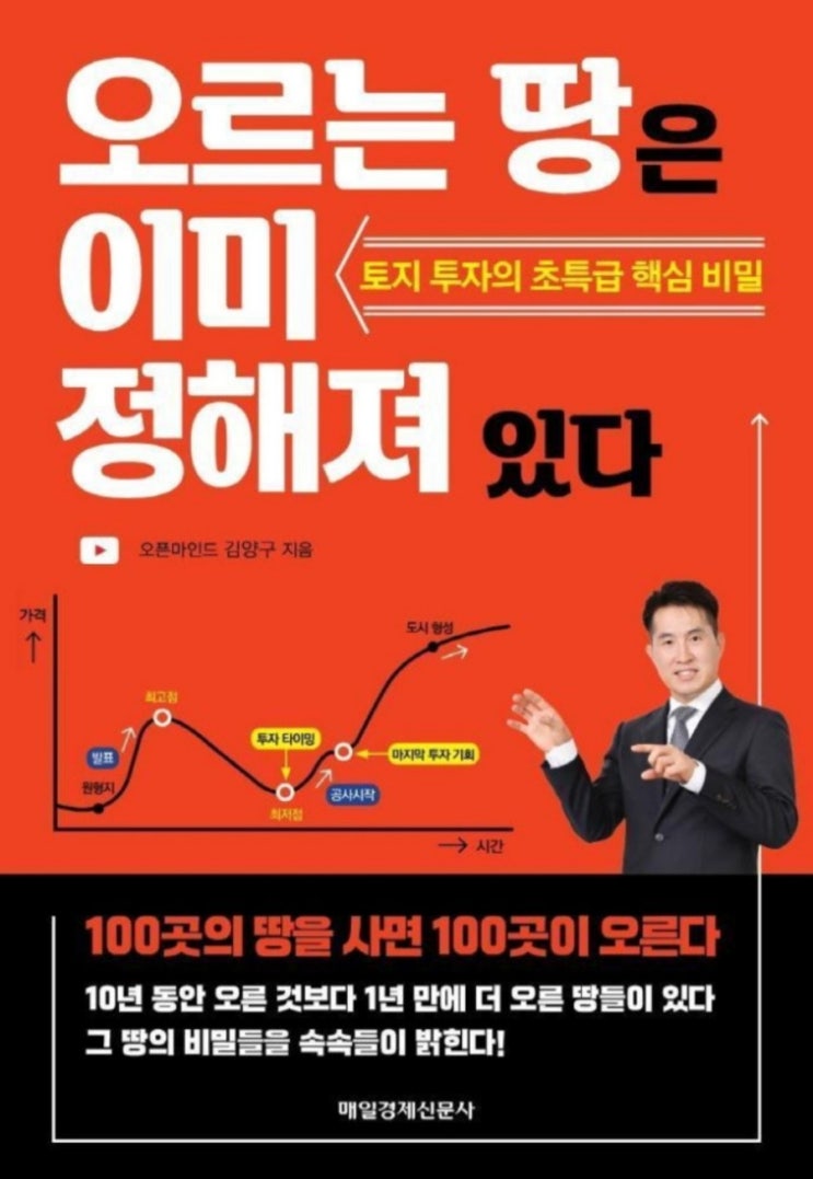  오르는 땅은 이미 정해져 있다(토지 투자 타이밍, 오르는 땅을 고르는 방법, 토지 투자 상식)