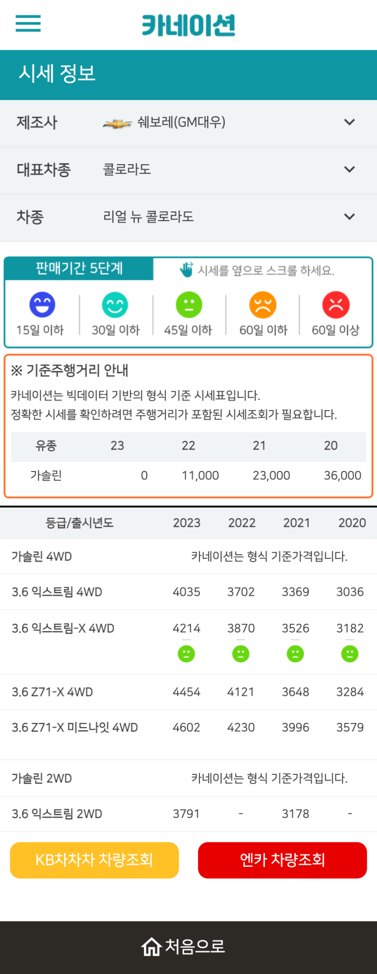 하우머치카 2023년 1월 리얼 뉴 콜로라도 중고차시세.가격표 하우머치카 2023년 1월 리얼 뉴 콜로라도 중고차시세.가격표