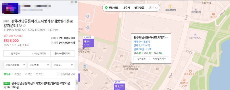 전국에서 가장 긴 아파트 이름은? 아파트 이름의 변천사 : 네이버 블로그