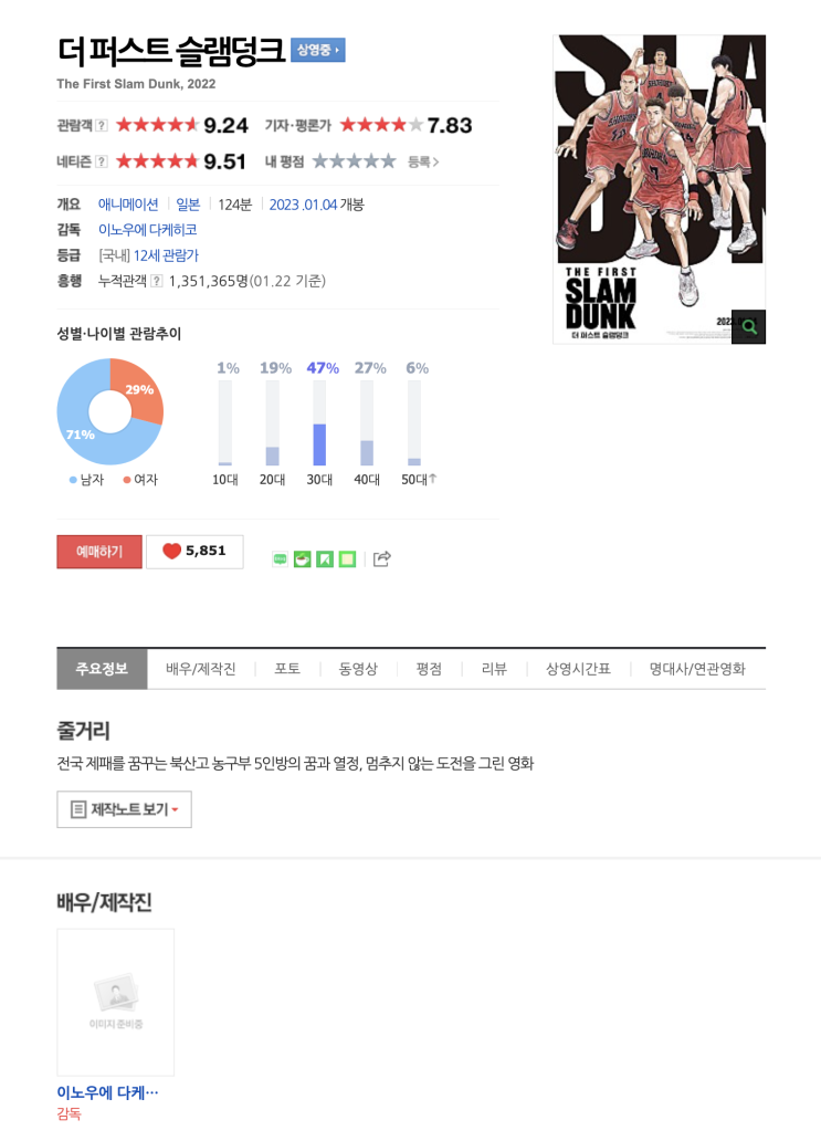  (애니메이션) 더 퍼스트 슬램덩크