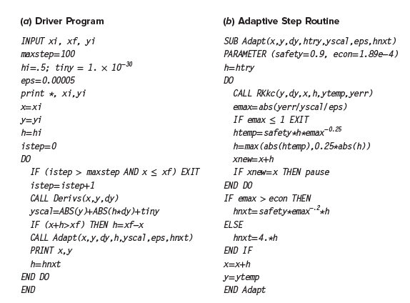 [수치해석] ODE with C++ (3)- Adaptive RK Method (가변적 Runge Kutta Method)