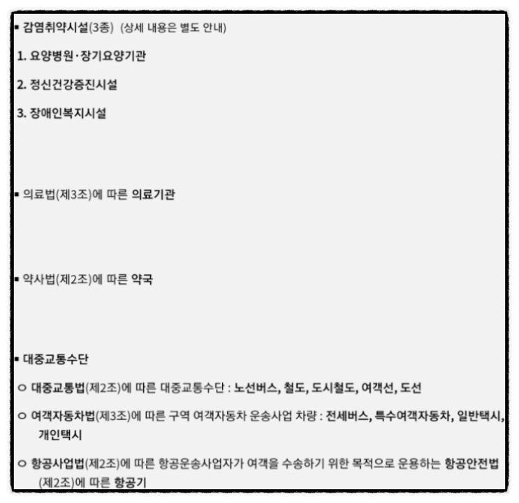 1월 30일 실내 마스크 해제 (병원, 지하철, 어린이집 유치원 버스 / 학교 헬스장 마트)