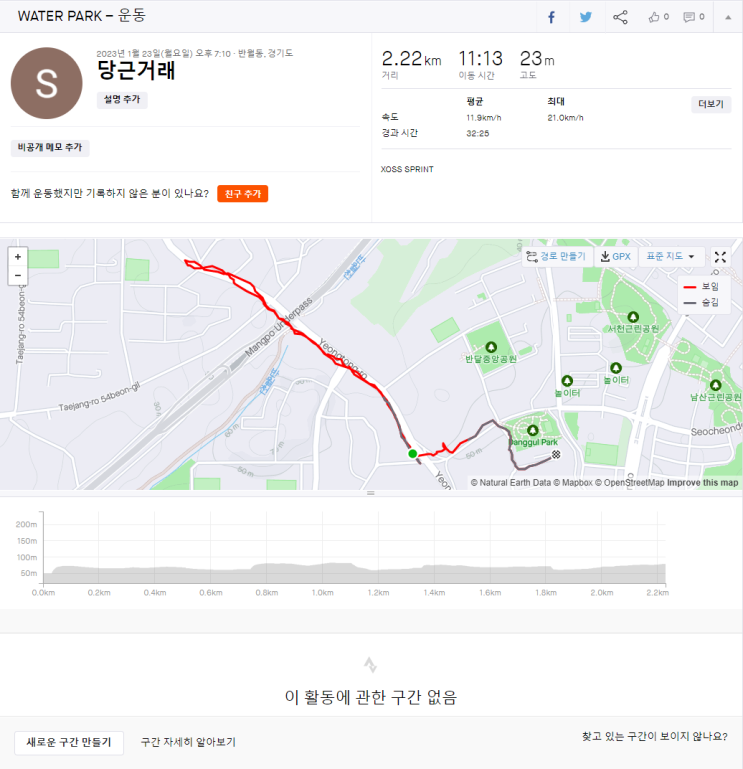  2023년 1월 23일 라이딩 기록