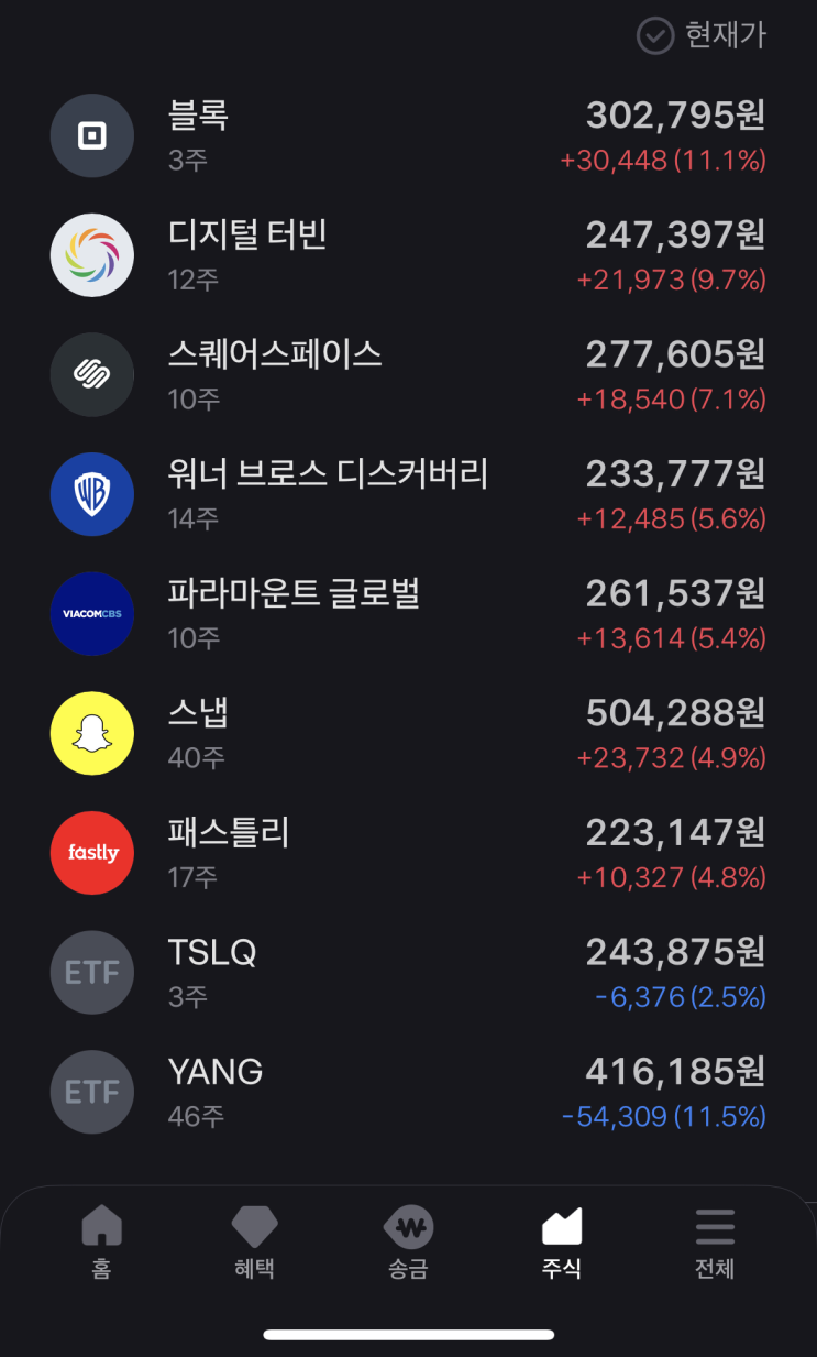  후 간신히 복구했네 - 매매일기 11일차