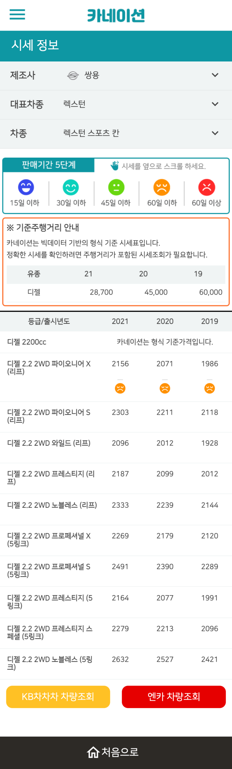 하우머치카 2023년 1월 렉스턴 스포츠 칸 중고차시세.가격표 하우머치카 2023년 1월 렉스턴 스포츠 칸 중고차시세.가격표