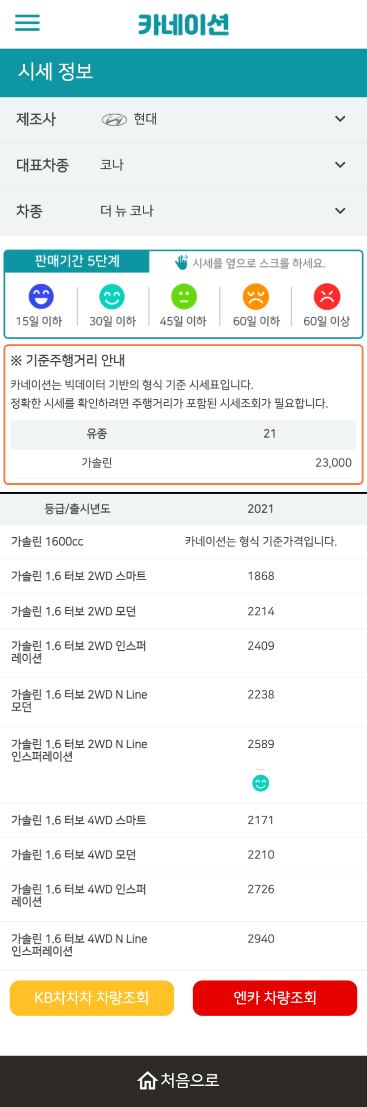 하우머치카 2023년 1월 더 뉴 코나 중고차시세.가격표