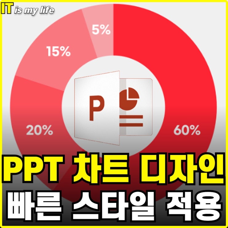 PPT 차트 삽입 후 빠른 스타일 및 레이아웃 적용하기