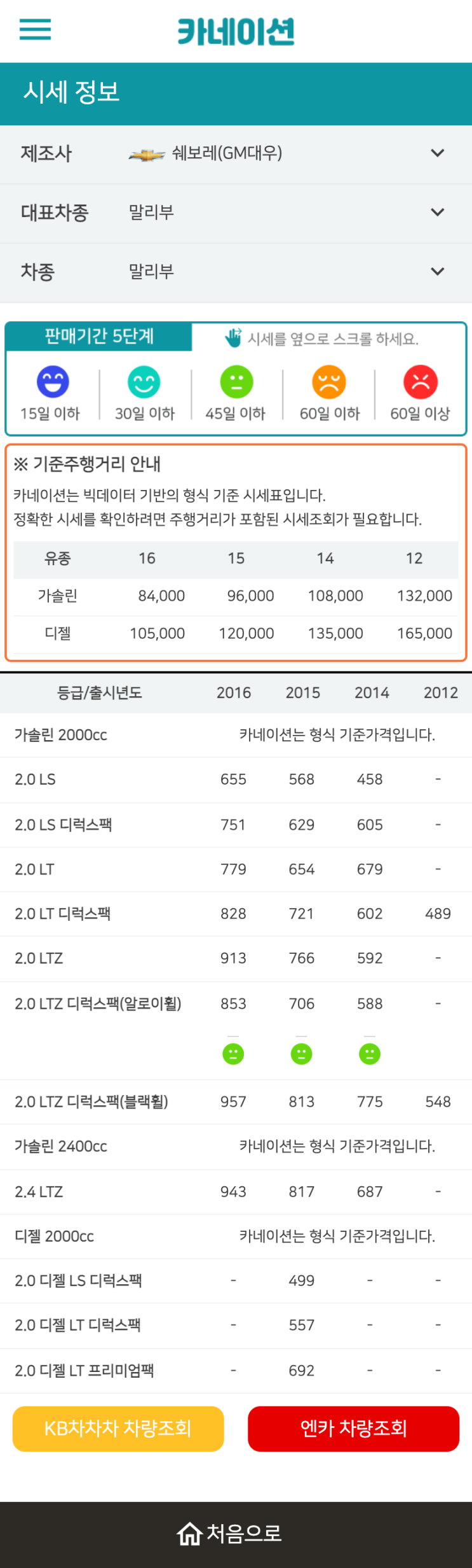 하우머치카 2023년 1월 말리부 중고차시세.가격표 하우머치카 2023년 1월 말리부 중고차시세.가격표