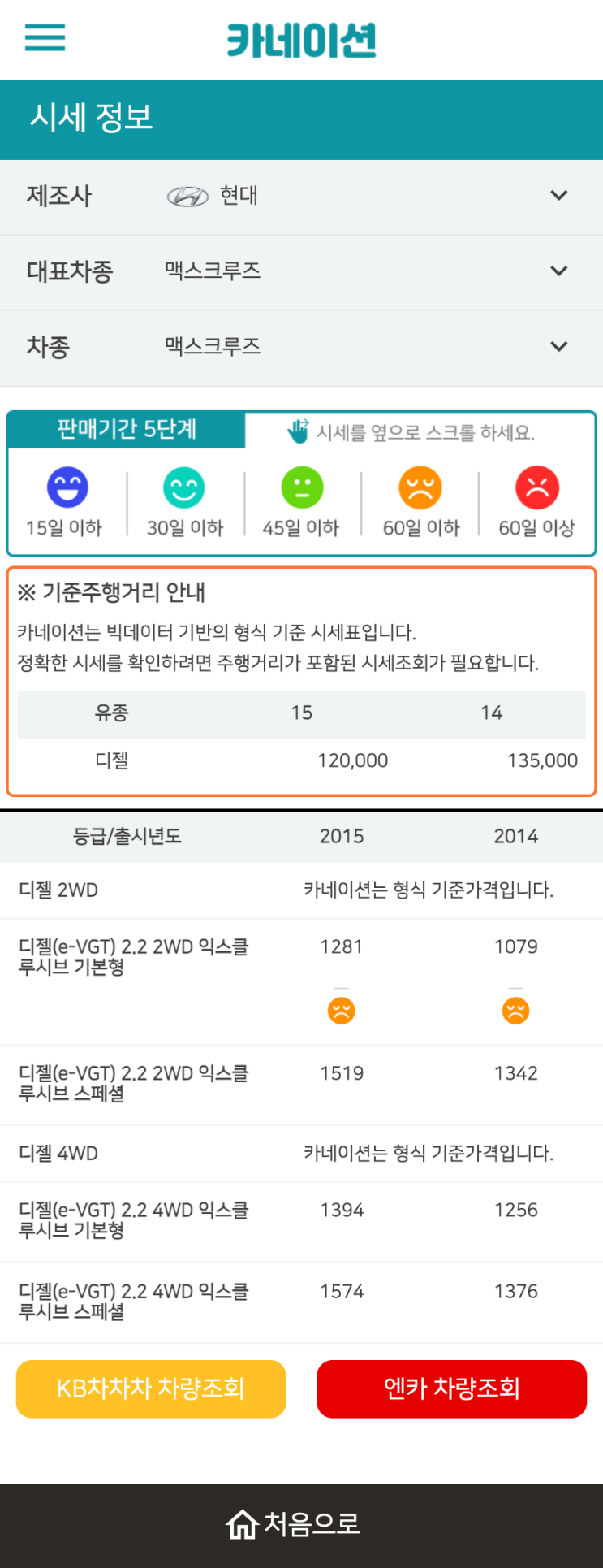 하우머치카 2023년 1월 맥스크루즈 중고차시세.가격표 하우머치카 2023년 1월 맥스크루즈 중고차시세.가격표