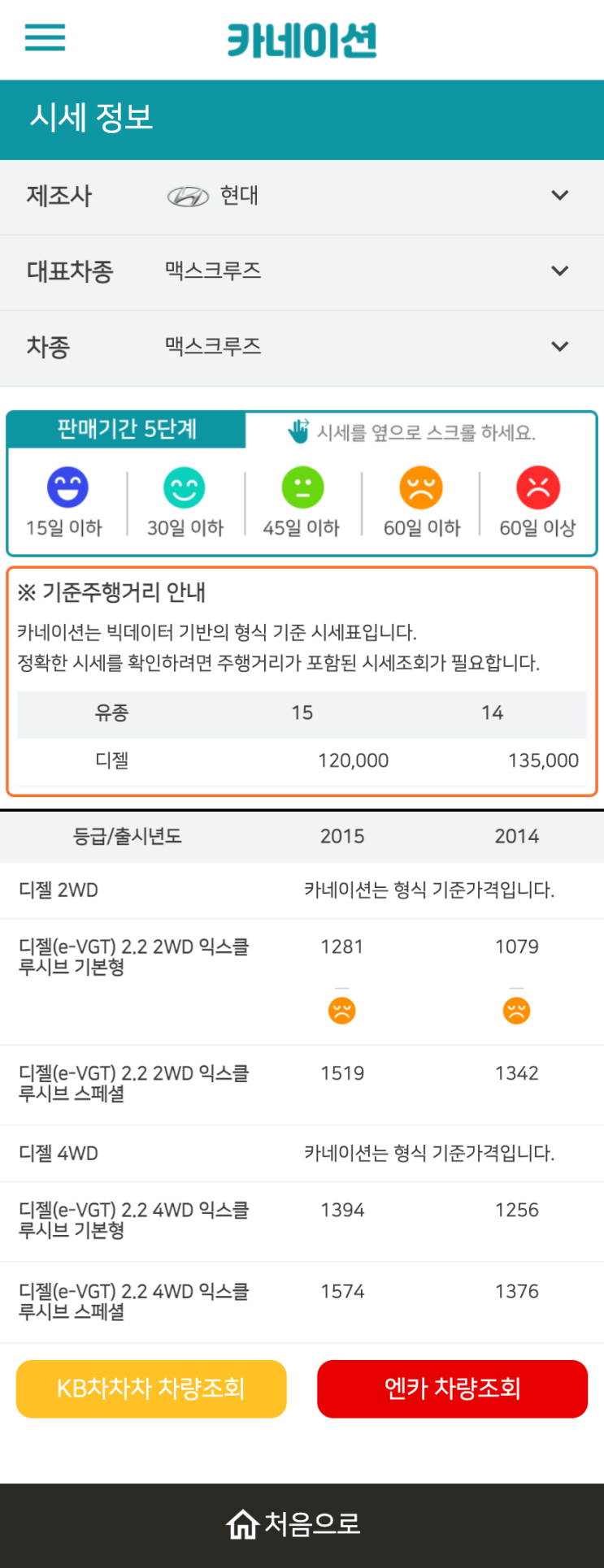 하우머치카 2023년 1월 맥스크루즈 중고차시세.가격표