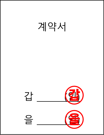 계인 간인 날인 차이점 : 네이버 블로그