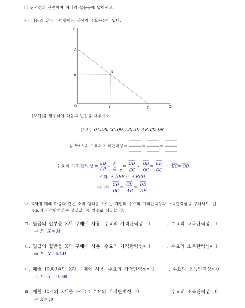탄력성 : 네이버 블로그