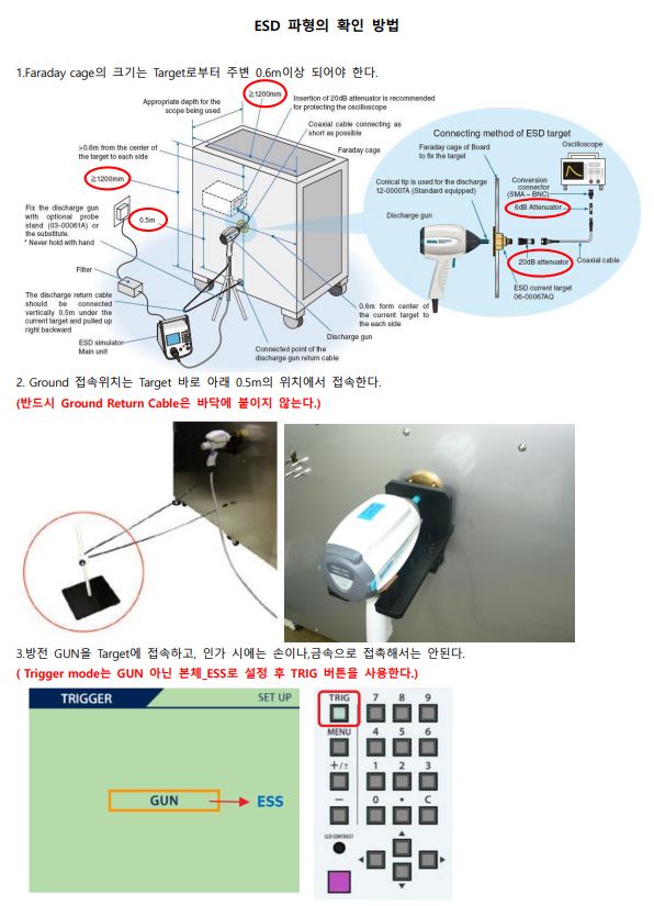  ESS-S3011, ESS-B3011, ESS-2000, ESS-2000AX 점검, ESD시험기 점검, 정전기시험기점검, NOISEKEN 수리