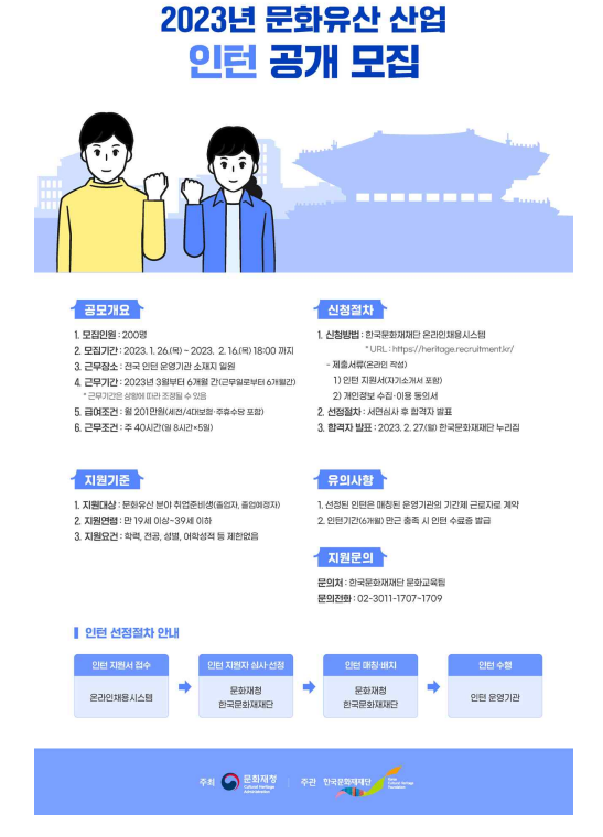 2023년 문화유산 산업 분야 청년 인턴 공개 모집(1.26.∼2.16.) 2023년 문화유산 산업 분야 청년 인턴 공개 모집(1.26.∼2.16.)