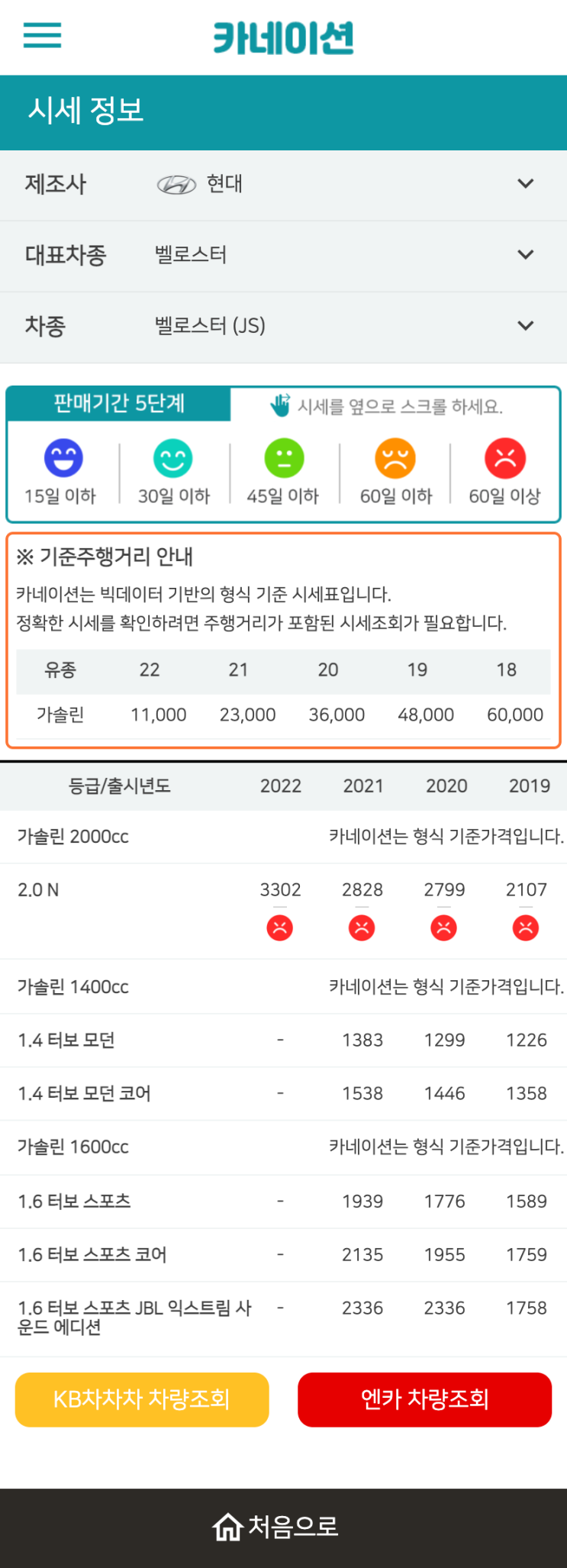 하우머치카 2023년 1월 벨로스터 (JS) 중고차시세.가격표 하우머치카 2023년 1월 벨로스터 (JS) 중고차시세.가격표