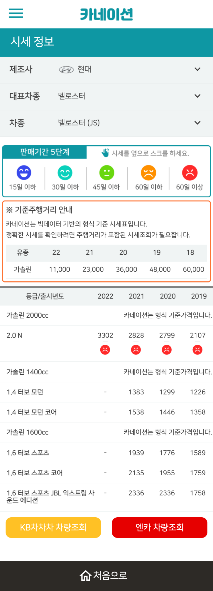 하우머치카 2023년 1월 벨로스터 (JS) 중고차시세.가격표