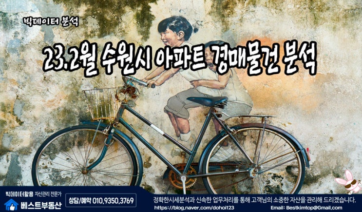  23.2월 수원시 아파트 경매물건 분석 !!!