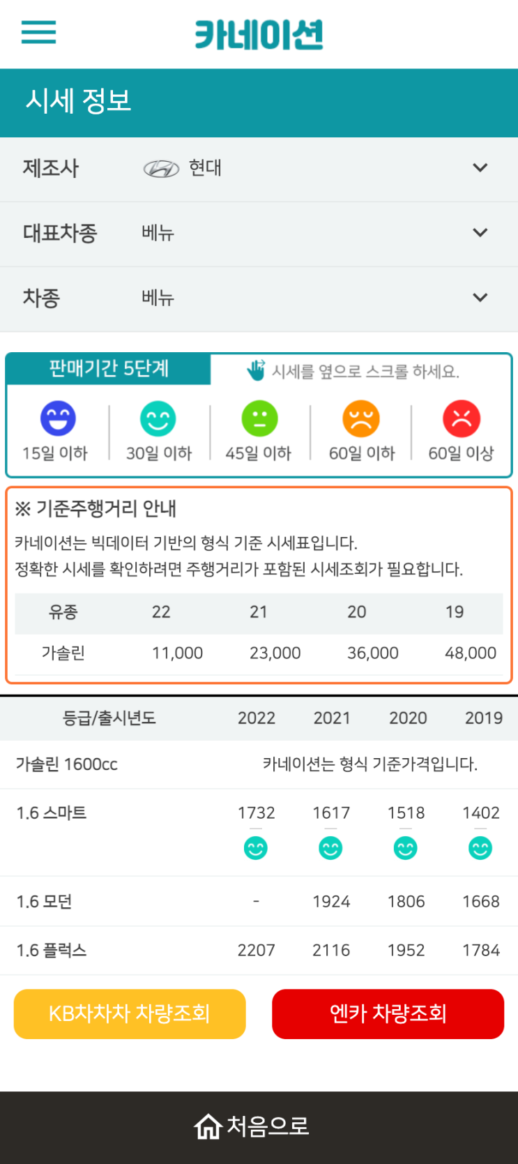 하우머치카 2023년 1월 베뉴 중고차시세.가격표 하우머치카 2023년 1월 베뉴 중고차시세.가격표