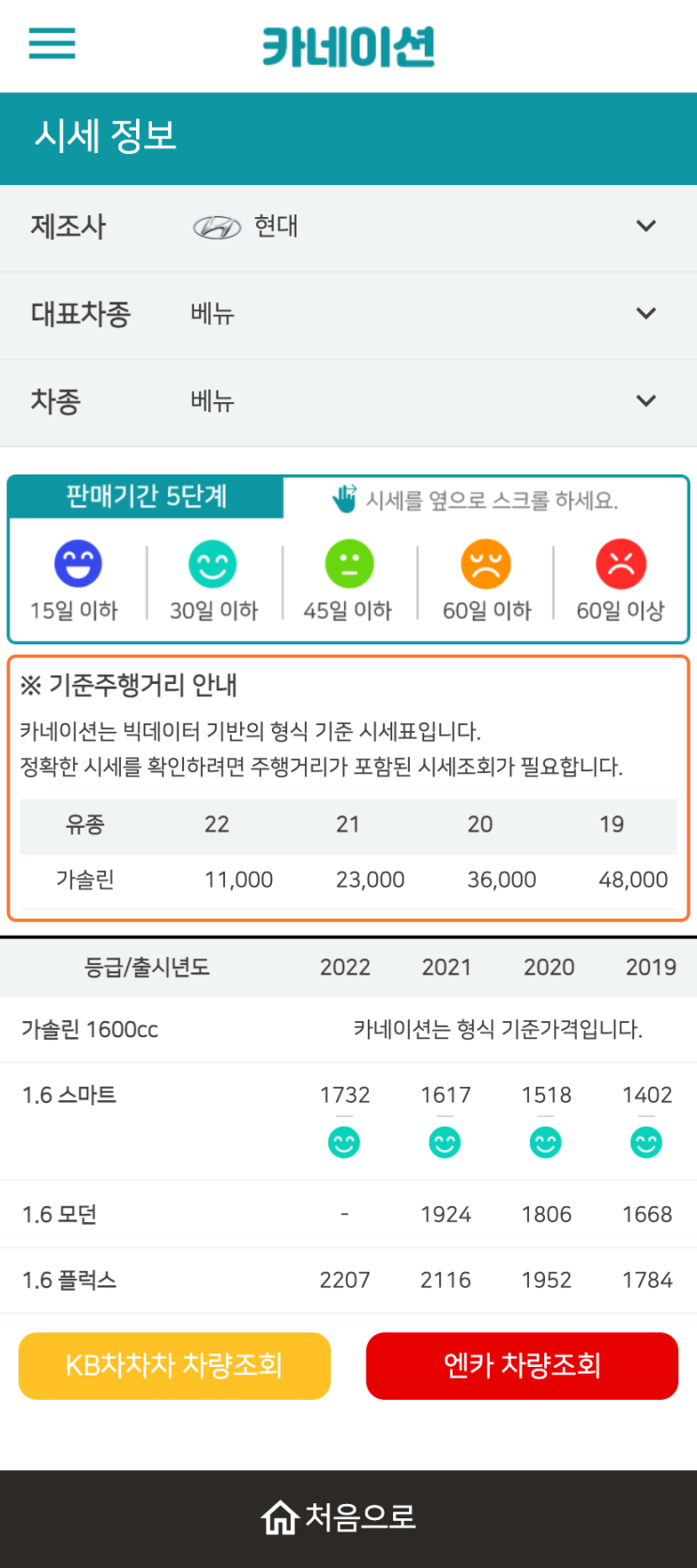 하우머치카 2023년 1월 베뉴 중고차시세.가격표