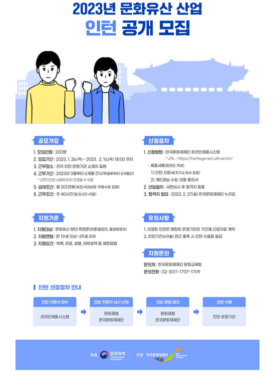 2023년 문화유산 산업 분야 청년 인턴 공개 모집(1.26.∼2.16.)