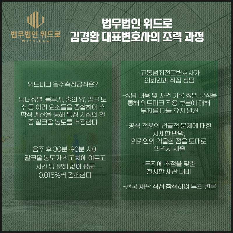 경찰의 위드마크 계산법 불리한 적용, 전문변호인 통한 음주운전 무죄 무혐의 처분(실제 성공사례)