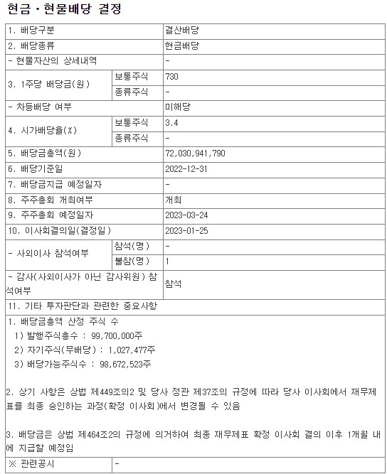  동서 배당금공시