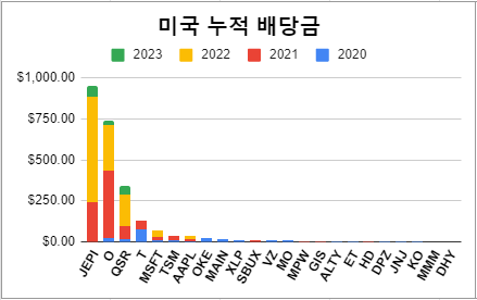 인터넷 자본배분 및 주식거래（cxaig.com）MYRe em Promoção na Shopee Brasil 2023