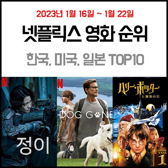 넷플릭스 한국, 미국, 일본 영화 순위 탑10 (2023.1.16.~1.22.)- 정이, 우리집 개를 찾습니다. 해리포터와 마법사의 돌  : 네이버 블로그