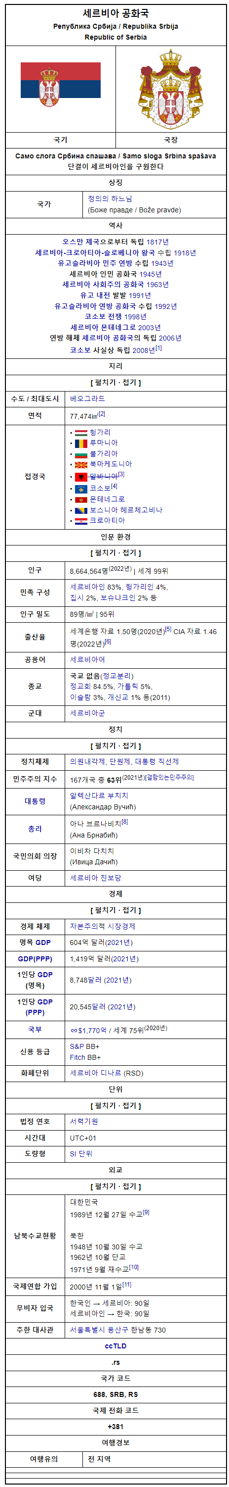 세르비아