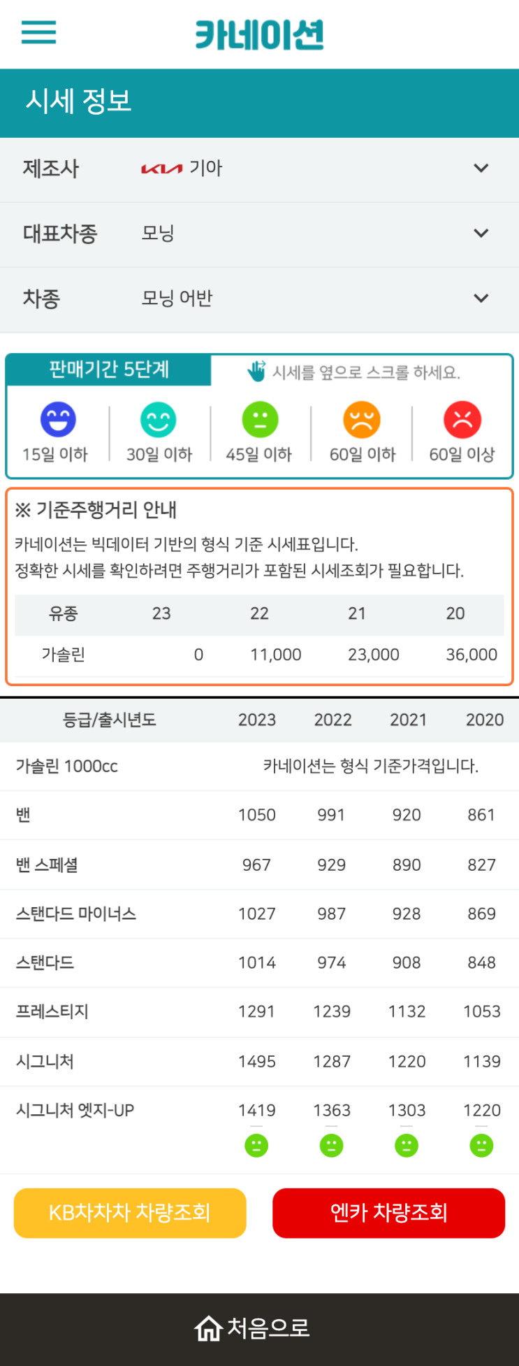 하우머치카 2023년 1월 모닝 어반 중고차시세.가격표 하우머치카 2023년 1월 모닝 어반 중고차시세.가격표