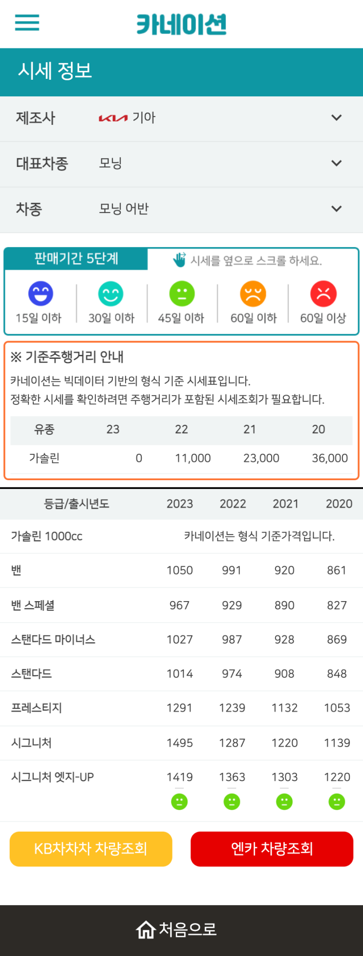 하우머치카 2023년 1월 모닝 어반 중고차시세.가격표