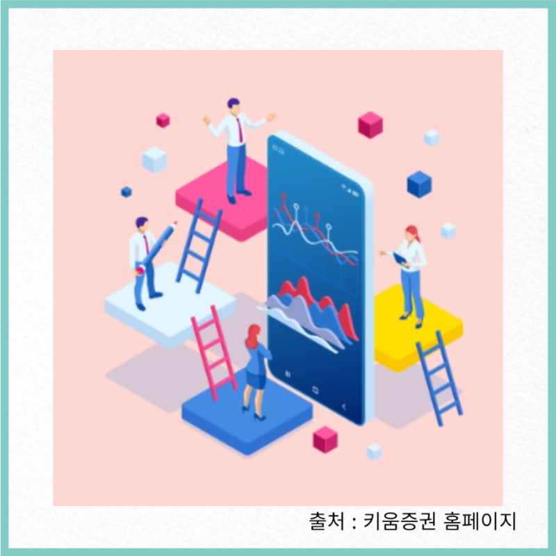 해외선물차트 실시간미국선물지수 13
