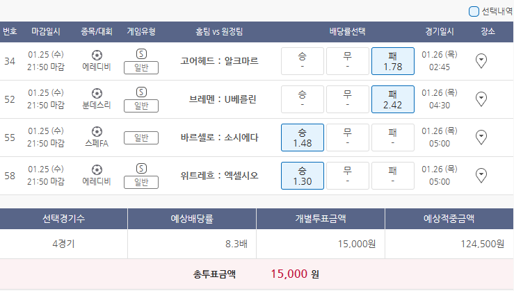  1월25일 에레디비 분데스리 스페FA 축구 스포츠 토토 프로토 승부식 12회차 분석 기록용