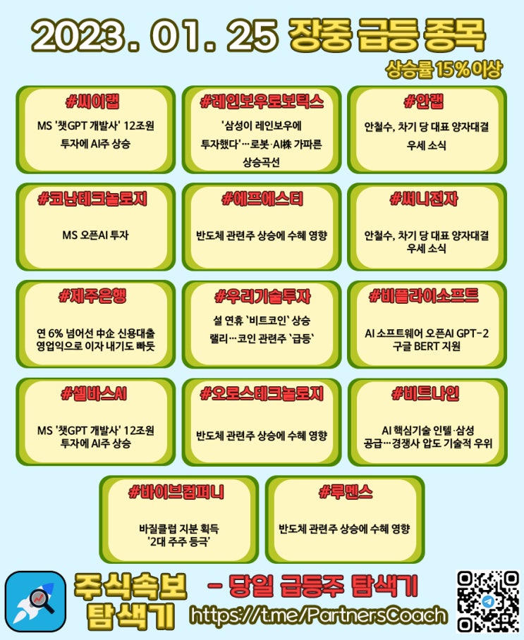  2023년 01월 25일 (수) 장중 급등종목