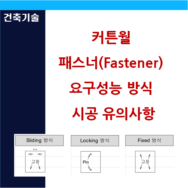 커튼월 패스너(Fastener)의 요구성능 방식 및 시공 유의사항