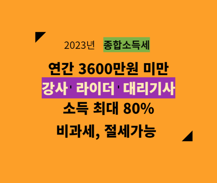  연간 3,600만원 미만 소득 블로거·강사·라이더·대리기사, 소득의 최대 80% 소득세 비과세로 절세가능