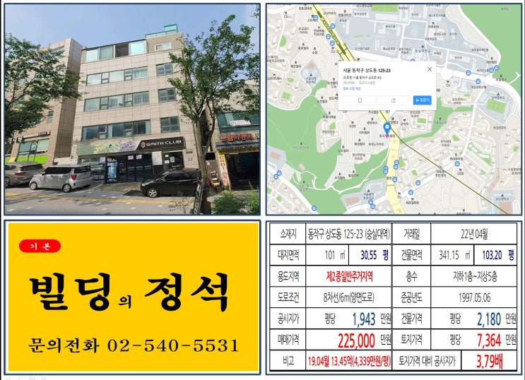 [동작구 숭실대학교 대로변 20억 꼬마빌딩 실거래가 조회] 상도동 125-23 (숭실대역) 22억 5,000만 원, 평당 7,364만 원 매매되었습니다. 동작구 빌딩매매