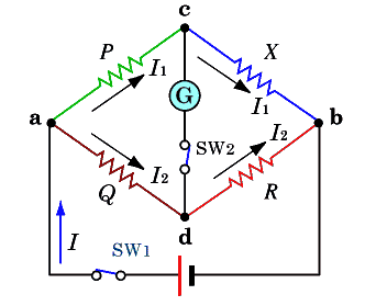 휘트스톤브리지, 키르히호프 법칙, 배율기, 분류기