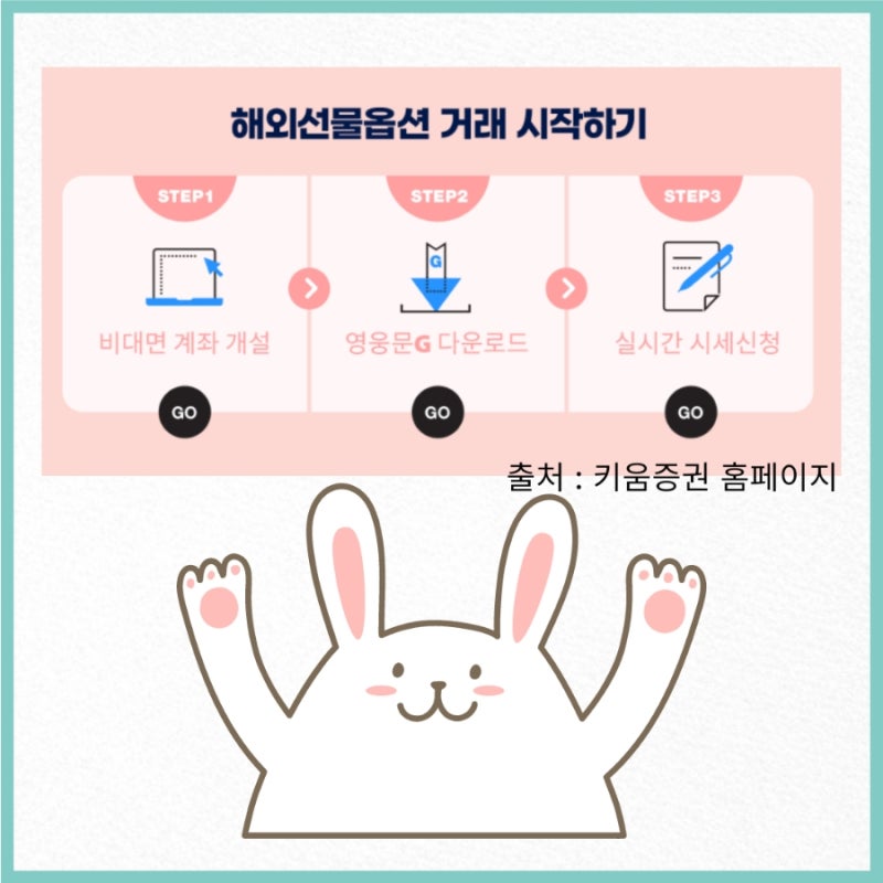 해외선물차트 실시간미국선물지수 12