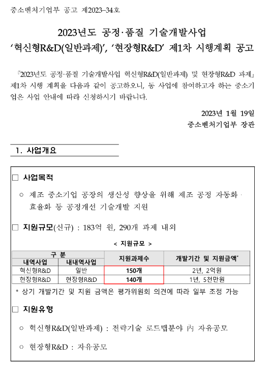 2023년 1차 공정ㆍ품질 기술개발사업 현장형R&D 시행계획 공고