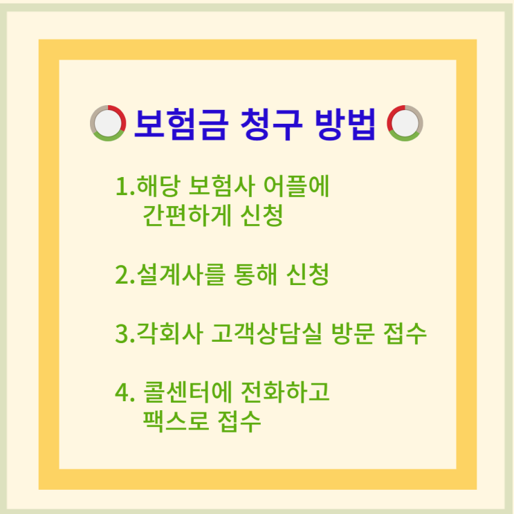  유병력자 보험청구 할때 약관에 명시된 기간 및 필요서류 안내