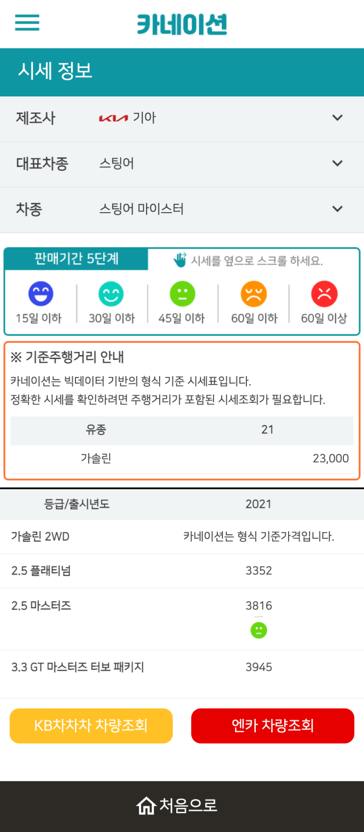 하우머치카 2023년 1월 스팅어 마이스터 중고차시세.가격표