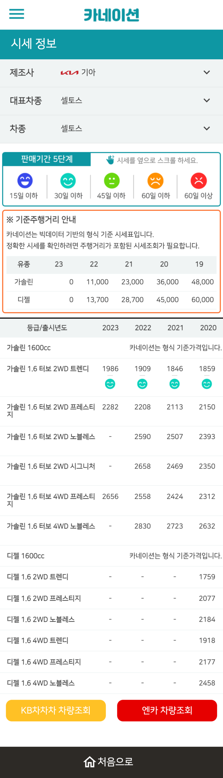 하우머치카 2023년 1월 셀토스 중고차시세.가격표 하우머치카 2023년 1월 셀토스 중고차시세.가격표