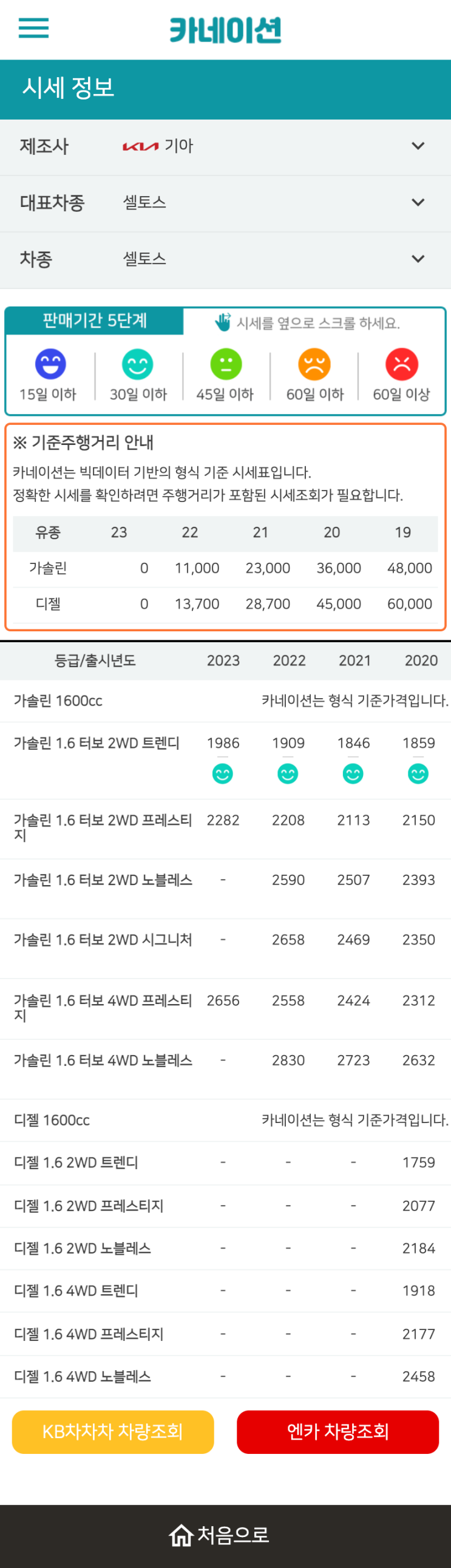 하우머치카 2023년 1월 셀토스 중고차시세.가격표